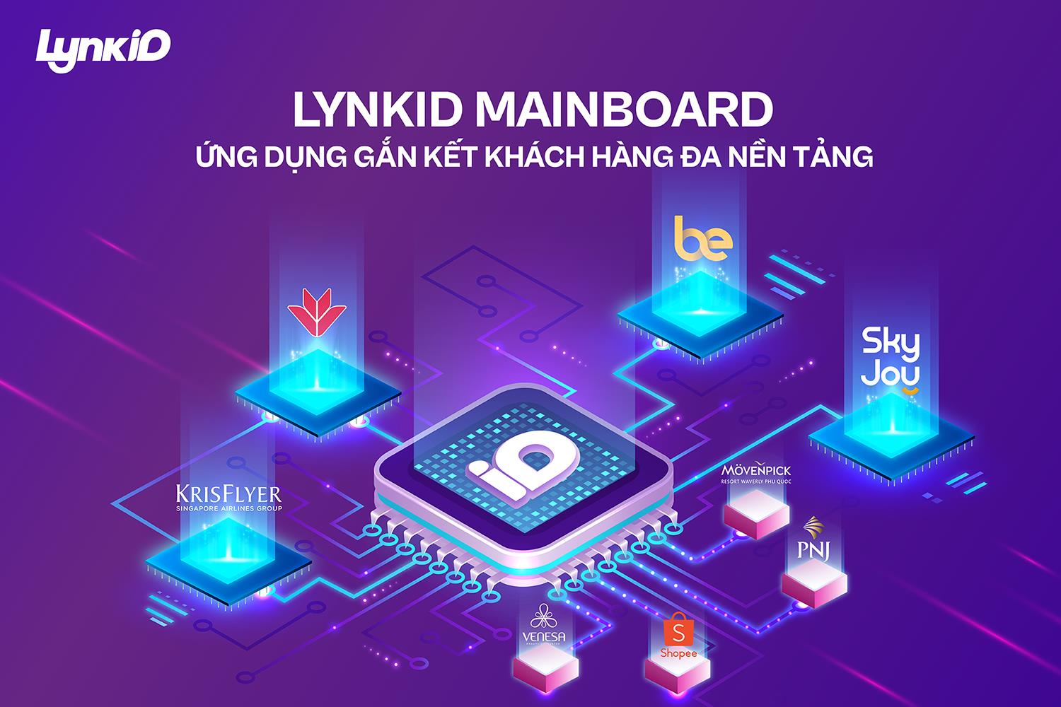 Khách hàng trung thành với trải nghiệm, không phải thương hiệu- Ảnh 2.